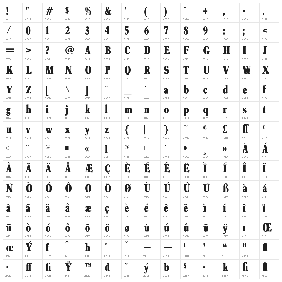 OPTIAsterAd-BlackExtraCond Character Map
