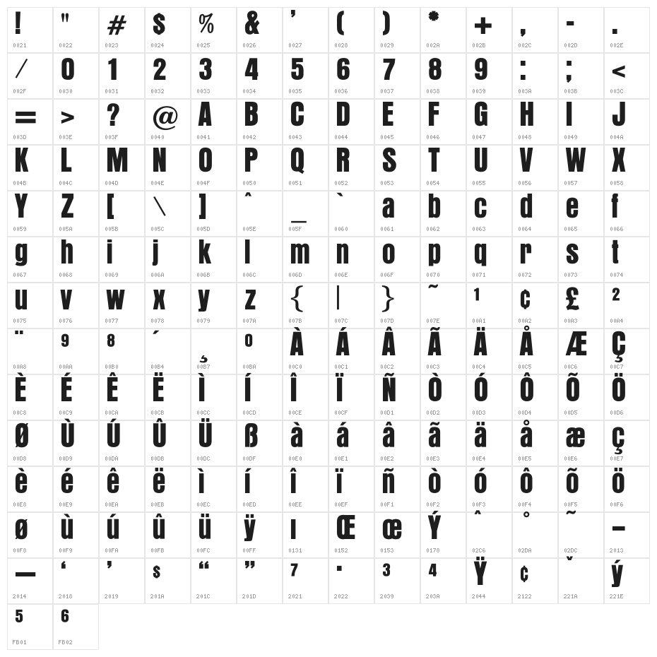 OPTIAurora-BoldCondensed Character Map