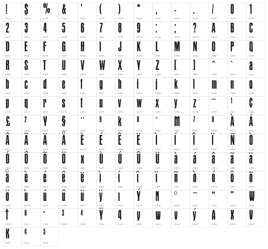 OPTIAuroraCondensed Character Map