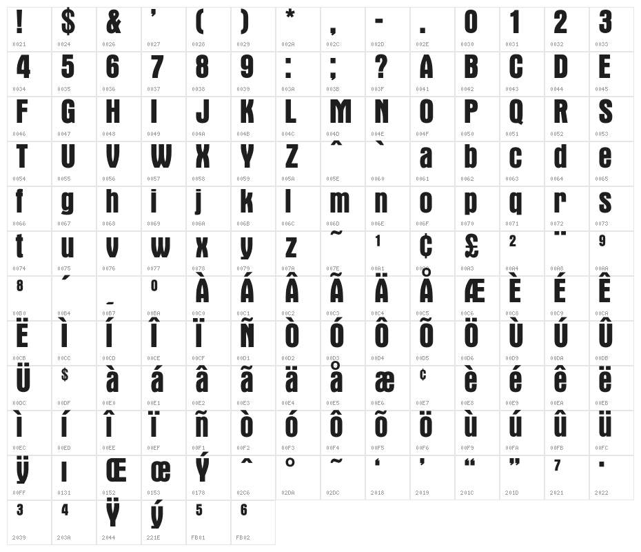 OPTIAuroraGroteskNine Character Map