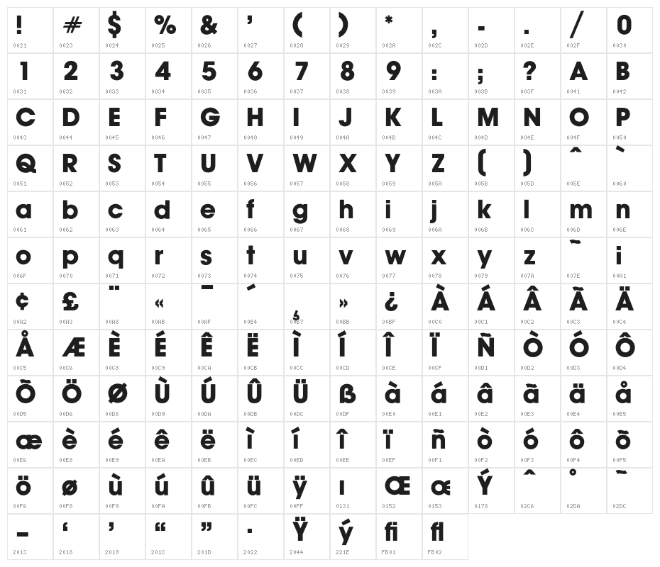 OPTIAuvantGothic-Bold Character Map