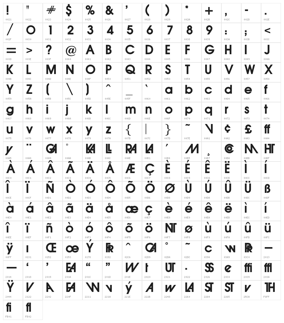 OPTIAuvantGothic-DemiBold Character Map