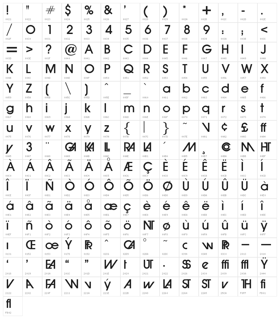 OPTIAuvantGothic-Medium Character Map