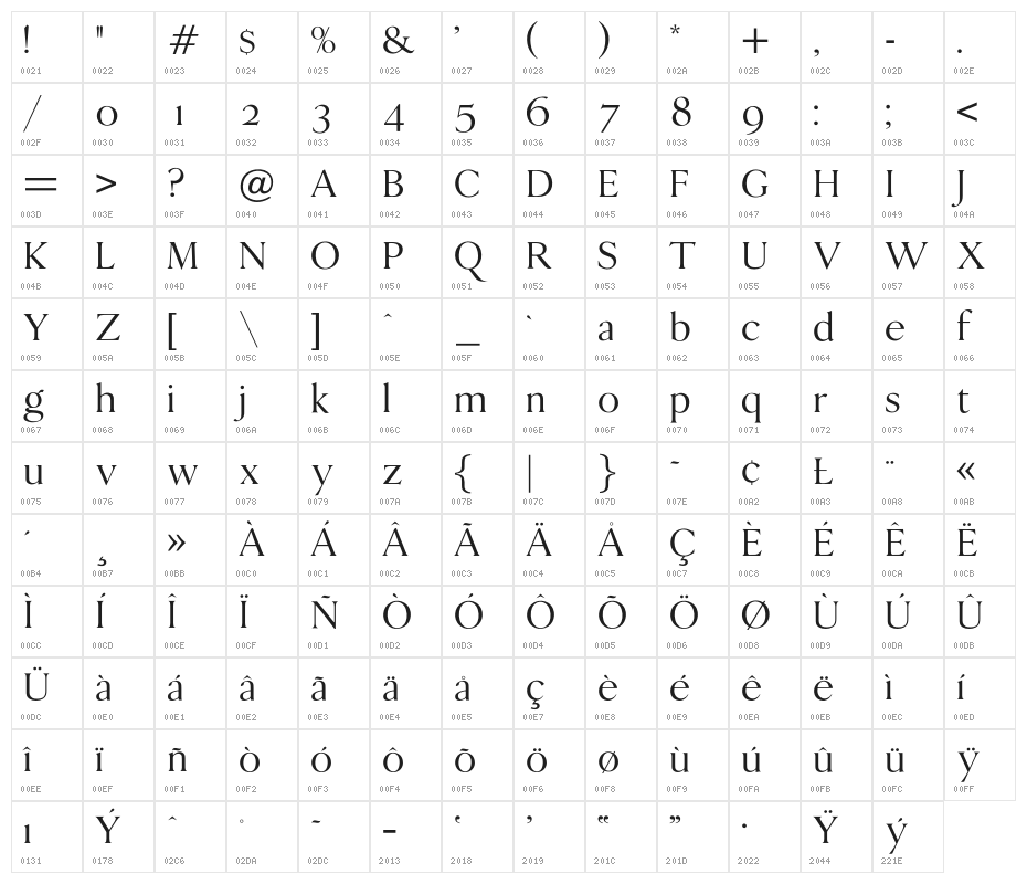 OPTIBakerDanmarkOne Character Map