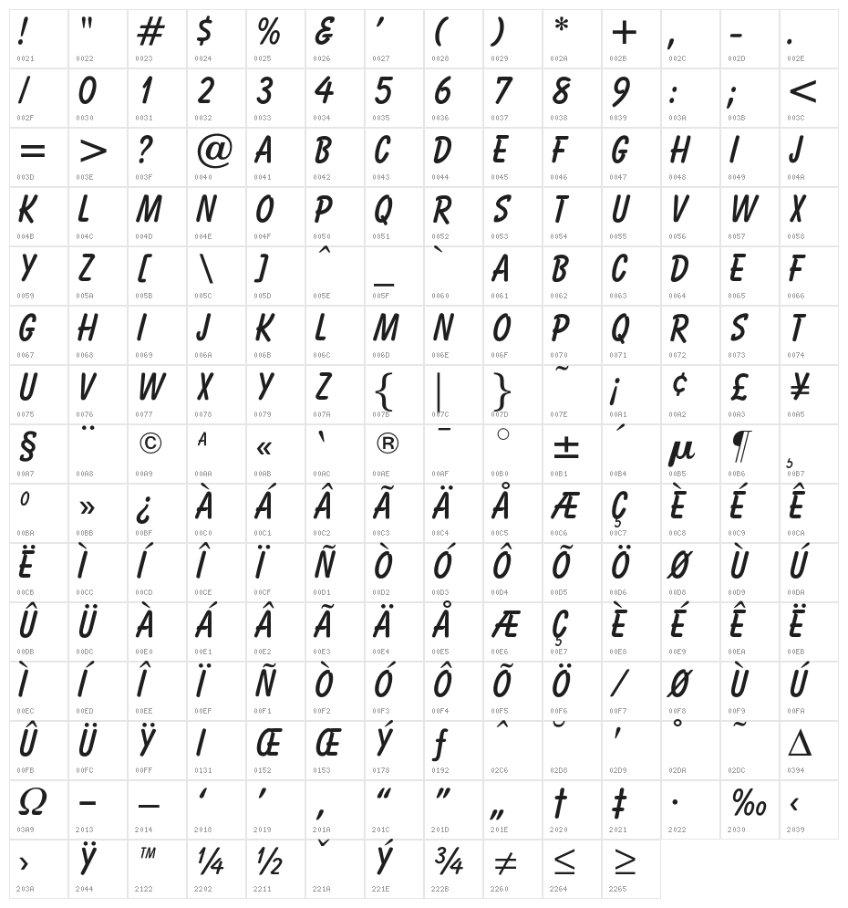 OPTIBalloon-Bold Character Map