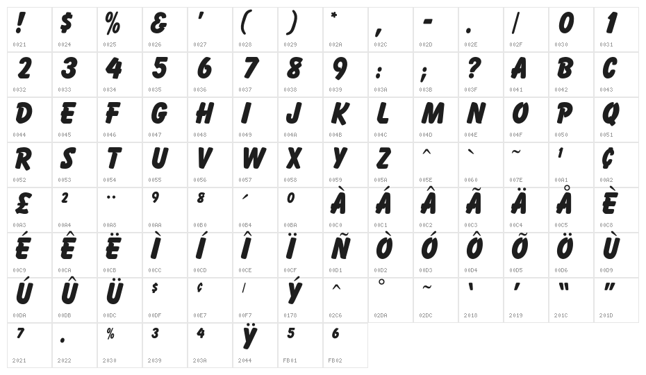 OPTIBalloonExtraBold Character Map
