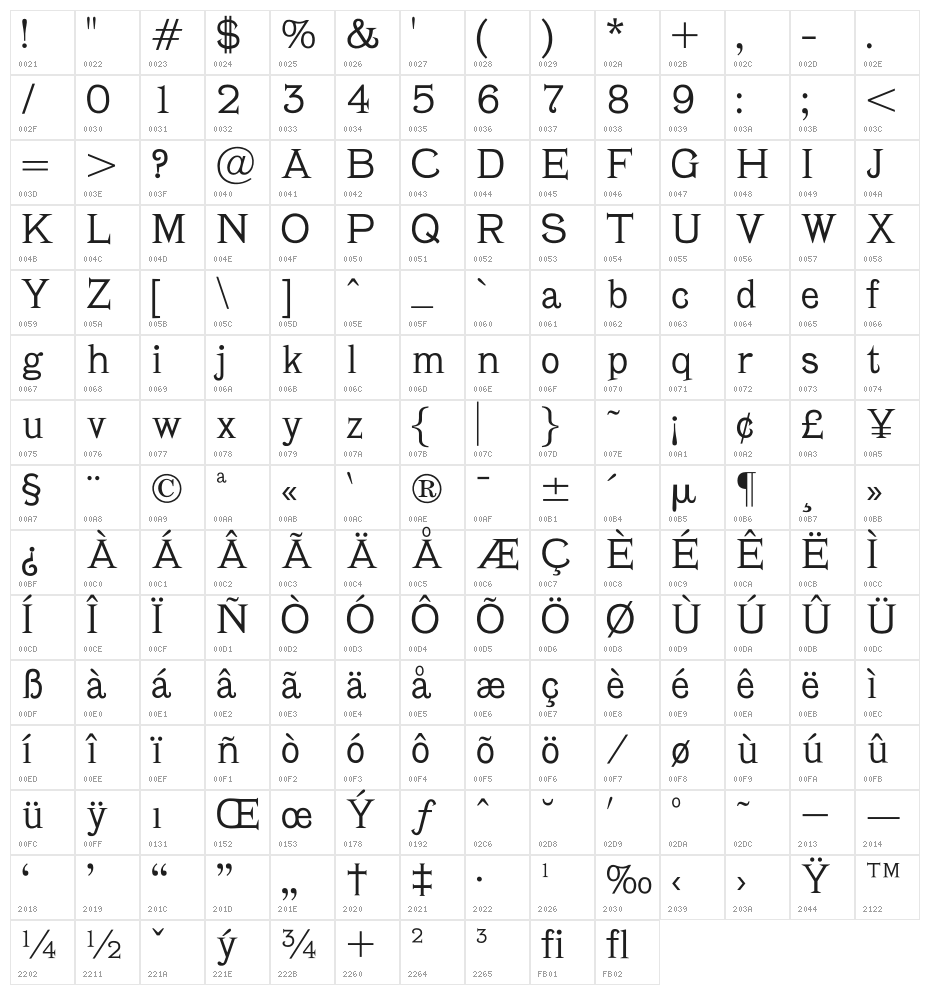 OPTIBaltimore Character Map