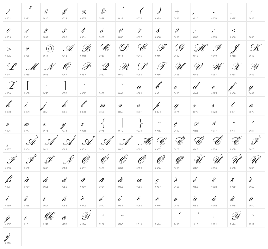 OPTIBank-Script Character Map