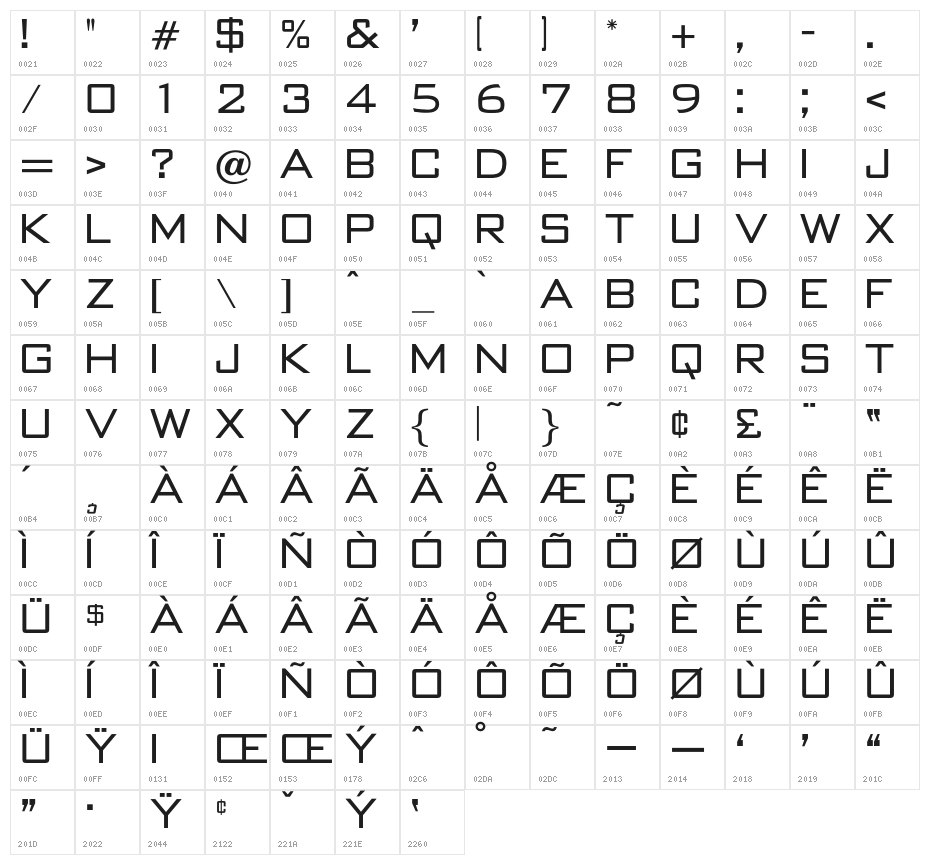 OPTIBankGothic-Light Character Map