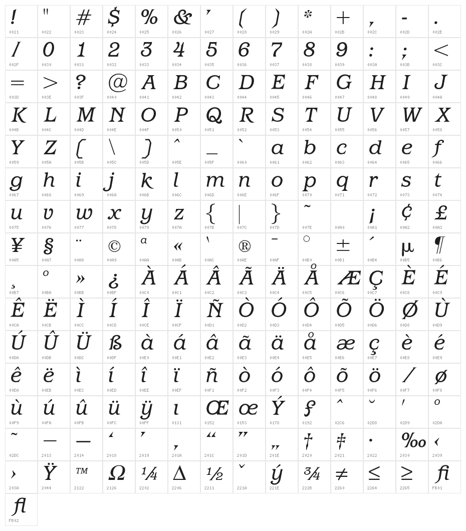 OPTIBarMay-BookItalic Character Map