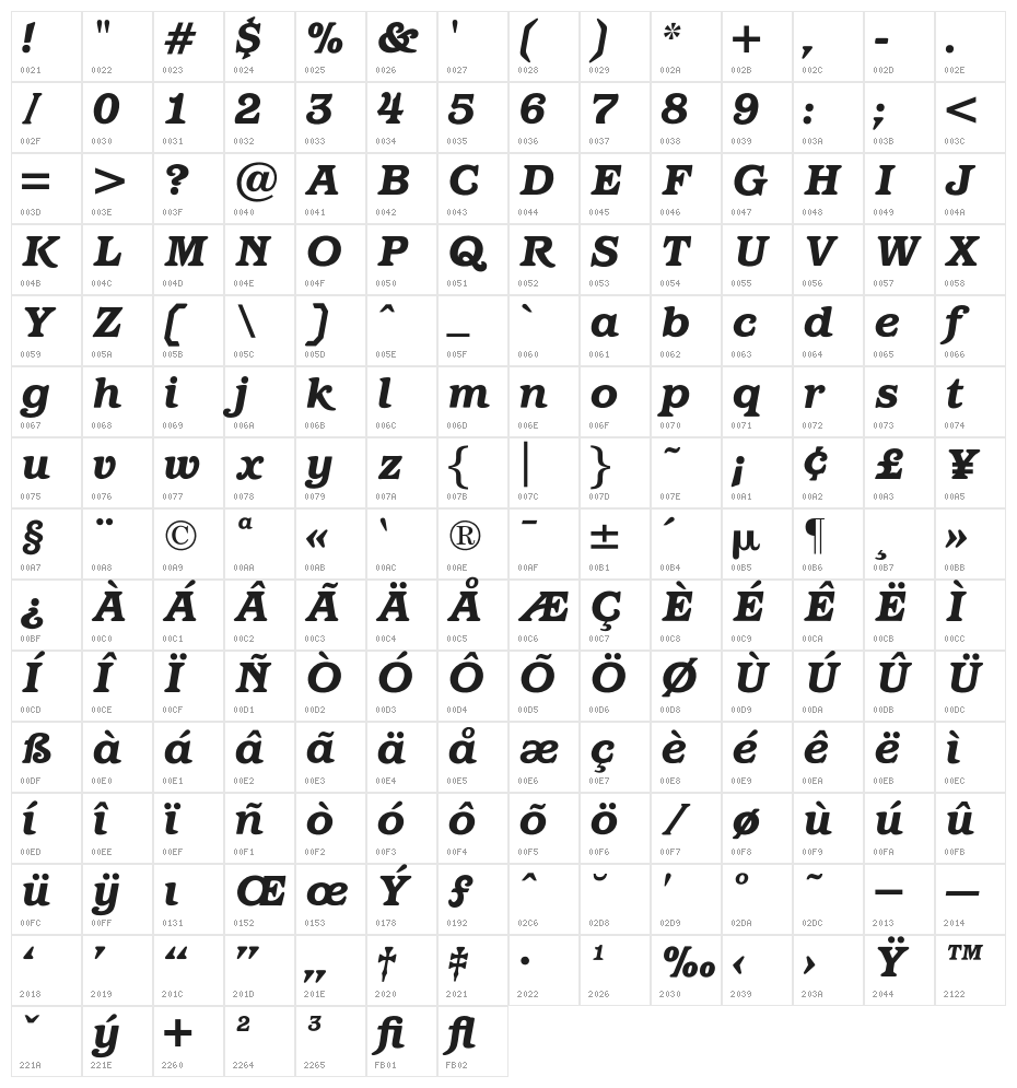 OPTIBarMay-HeavyItalic Character Map