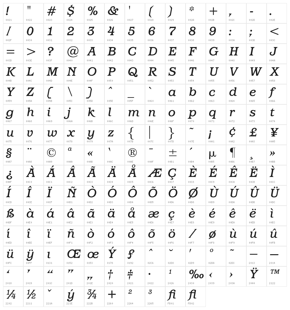 OPTIBarMay-MediumItalic Character Map