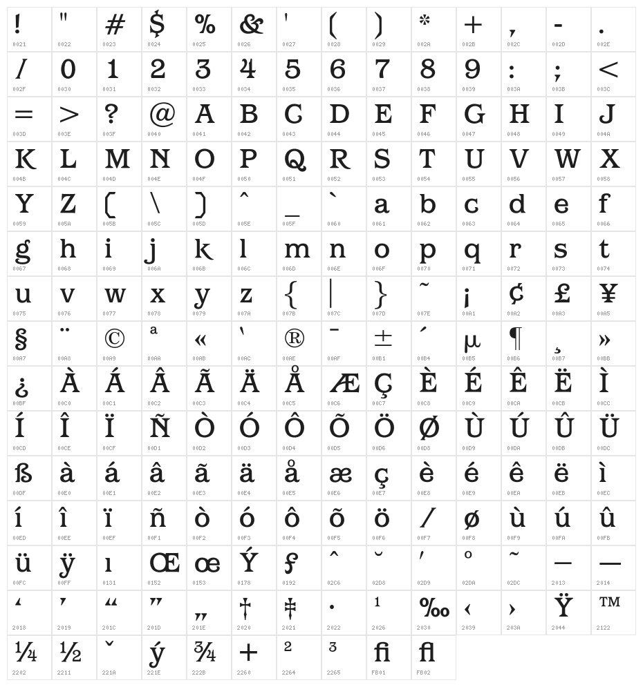 OPTIBarMay-Medium Character Map