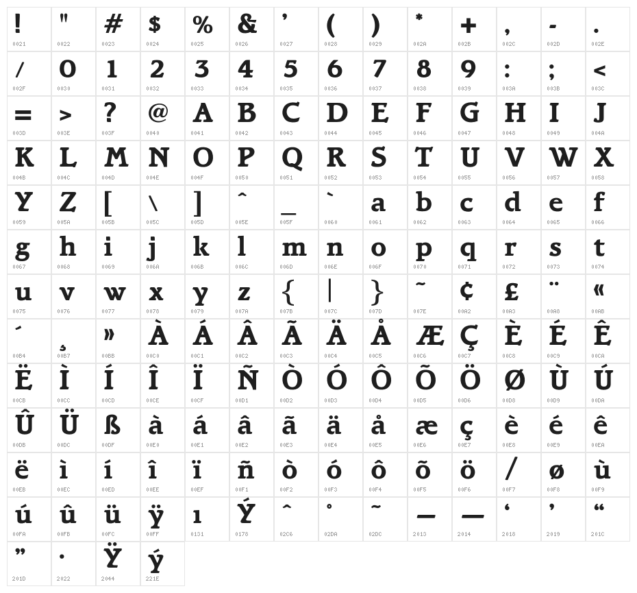 OPTIBari-Bold Character Map