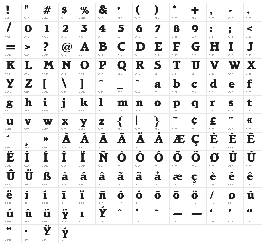 OPTIBari-ExtraBold Character Map