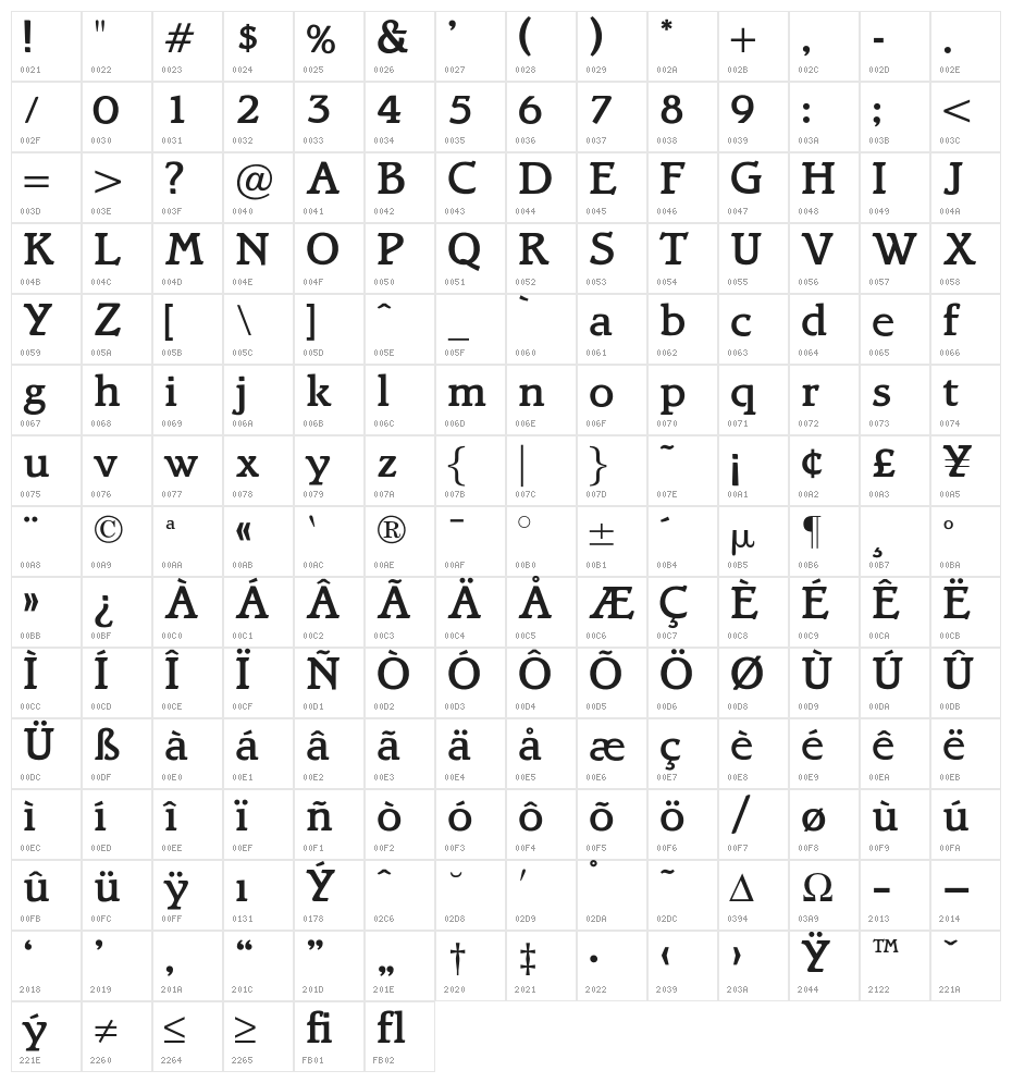 OPTIBari-Medium Character Map