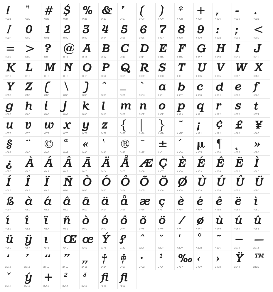 OPTIBarmay-BoldItalic Character Map