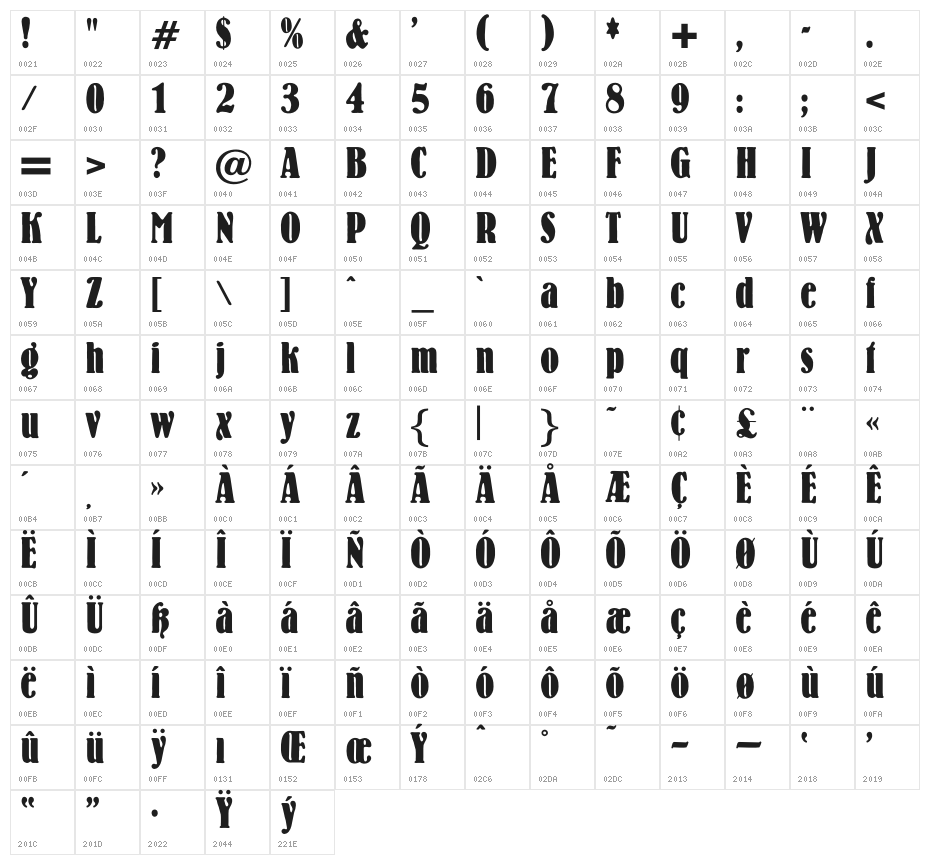 OPTIBauerBernhardSchmalfet Character Map