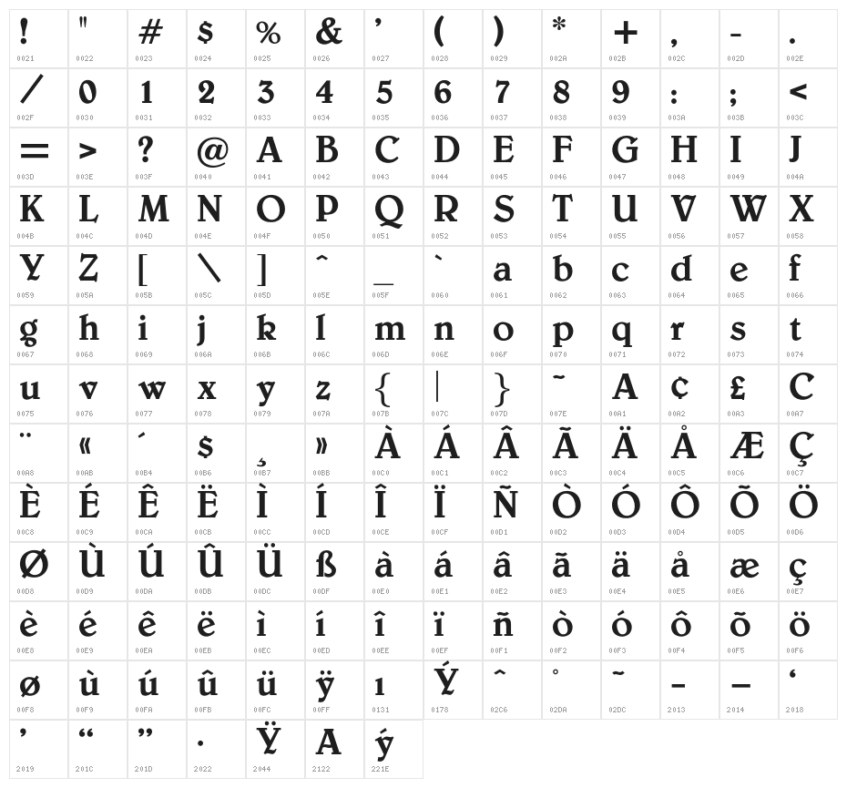 OPTIBelwe-Medium Character Map