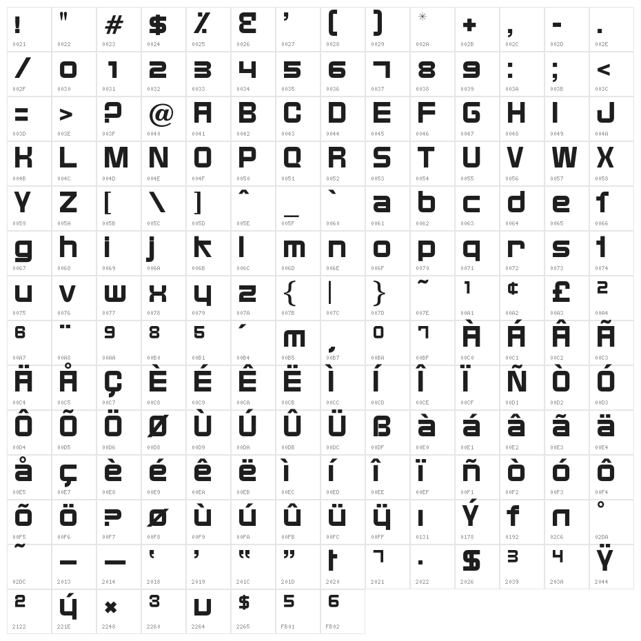 OPTIBenny-OneSupplement Character Map