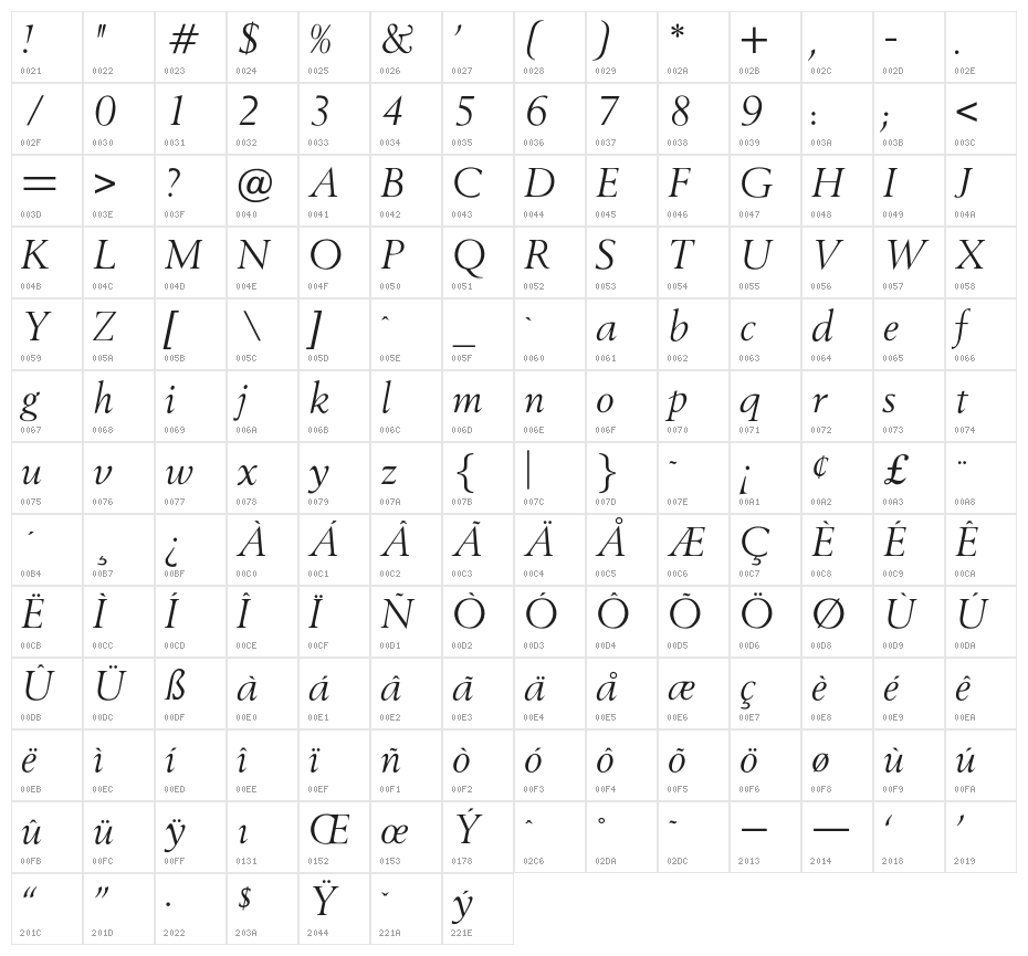 OPTIBerling-ItalicAgency Character Map