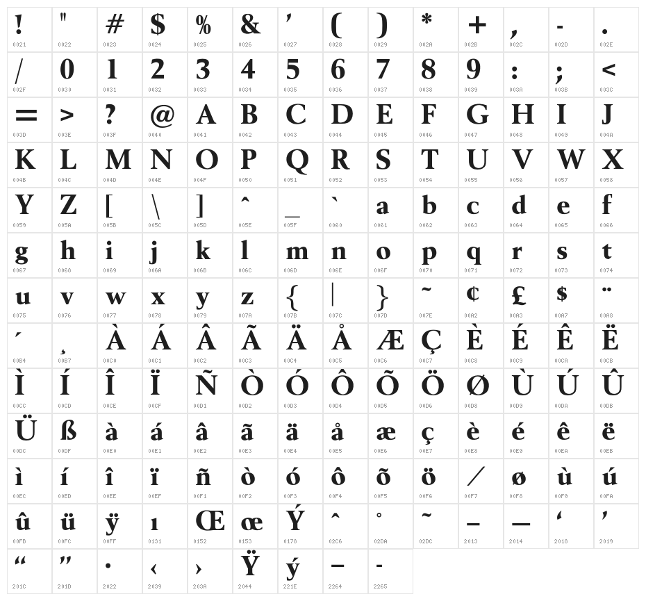 OPTIBerlingBold-Agency Character Map