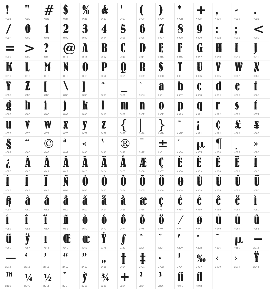 OPTIBernHard-BoldCondensed Character Map