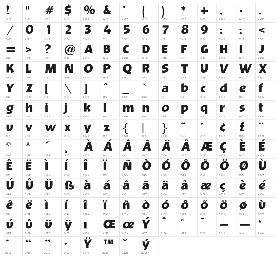 OPTIBevis-Bold Character Map