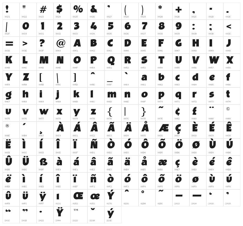 OPTIBevis-ExtraBold Character Map