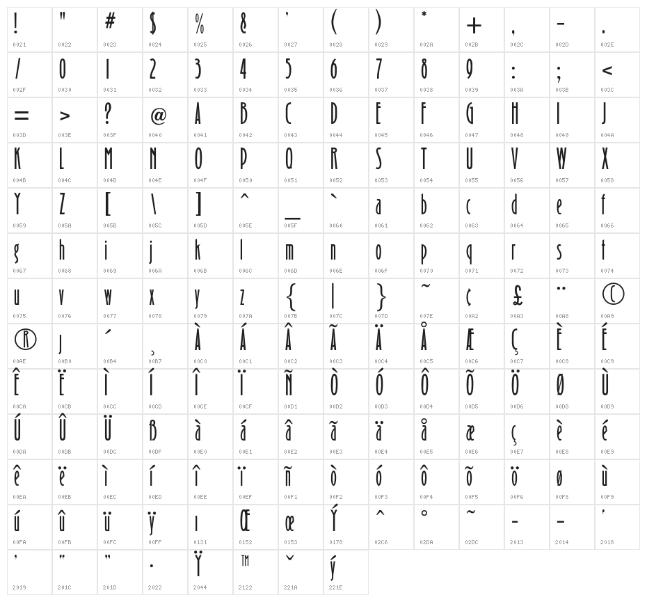 OPTIBinnerGothic Character Map