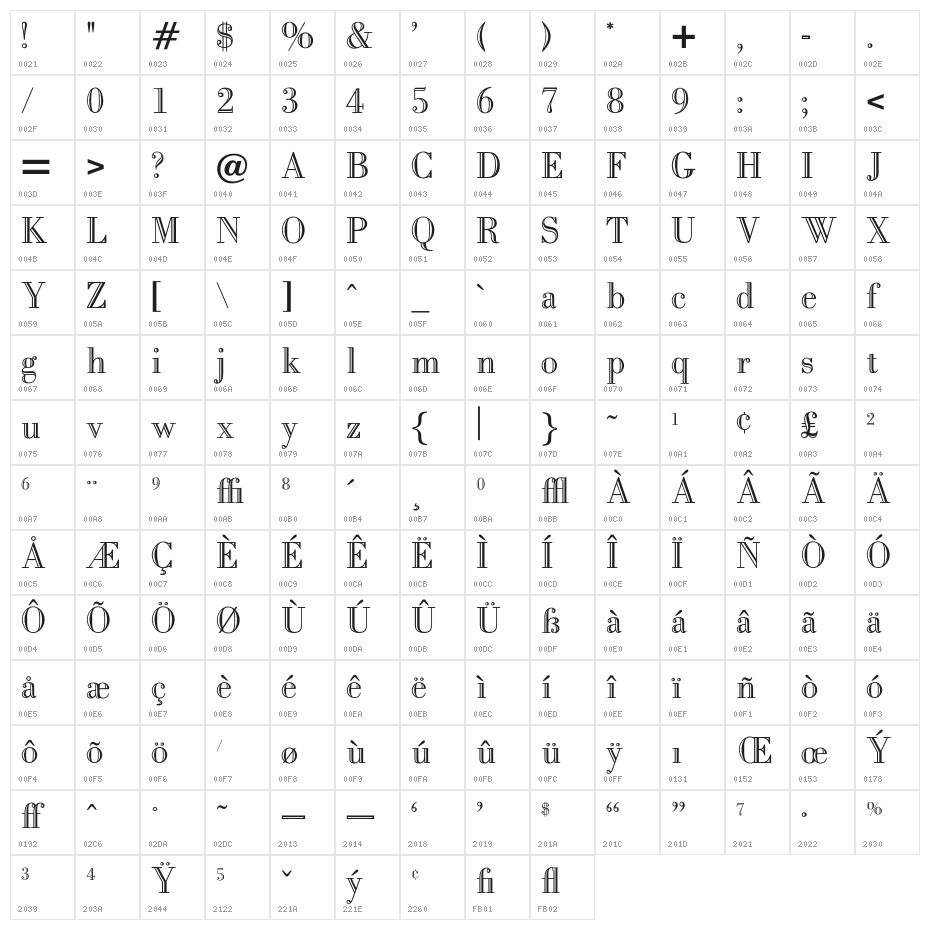 OPTIBodoni-Open Character Map