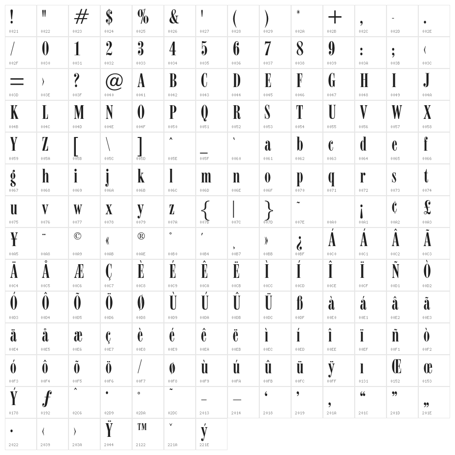 OPTIBodoniCampanileFive Character Map