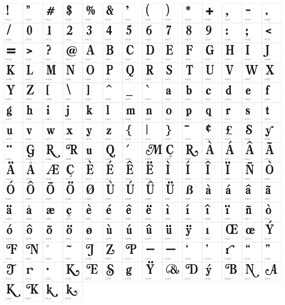 OPTIBookmanBoldCondAgency Character Map