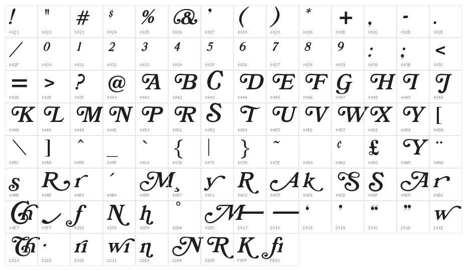 OPTIBookmanBoldItaSwashSup Character Map