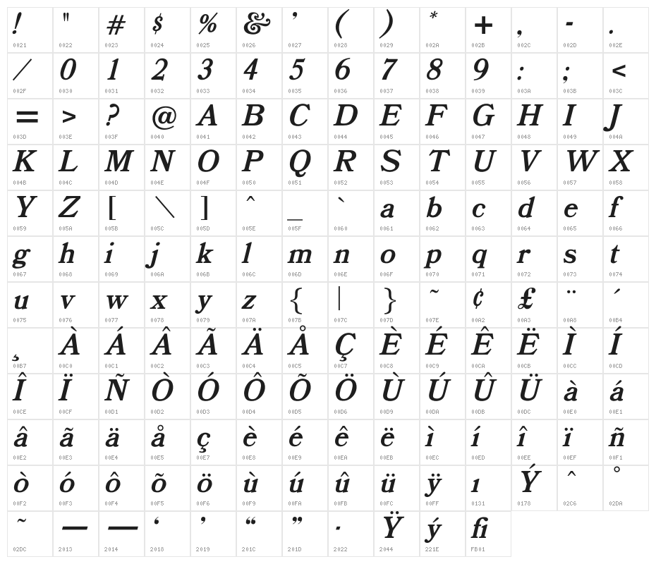 OPTIBookmanBoldItalicSwash Character Map