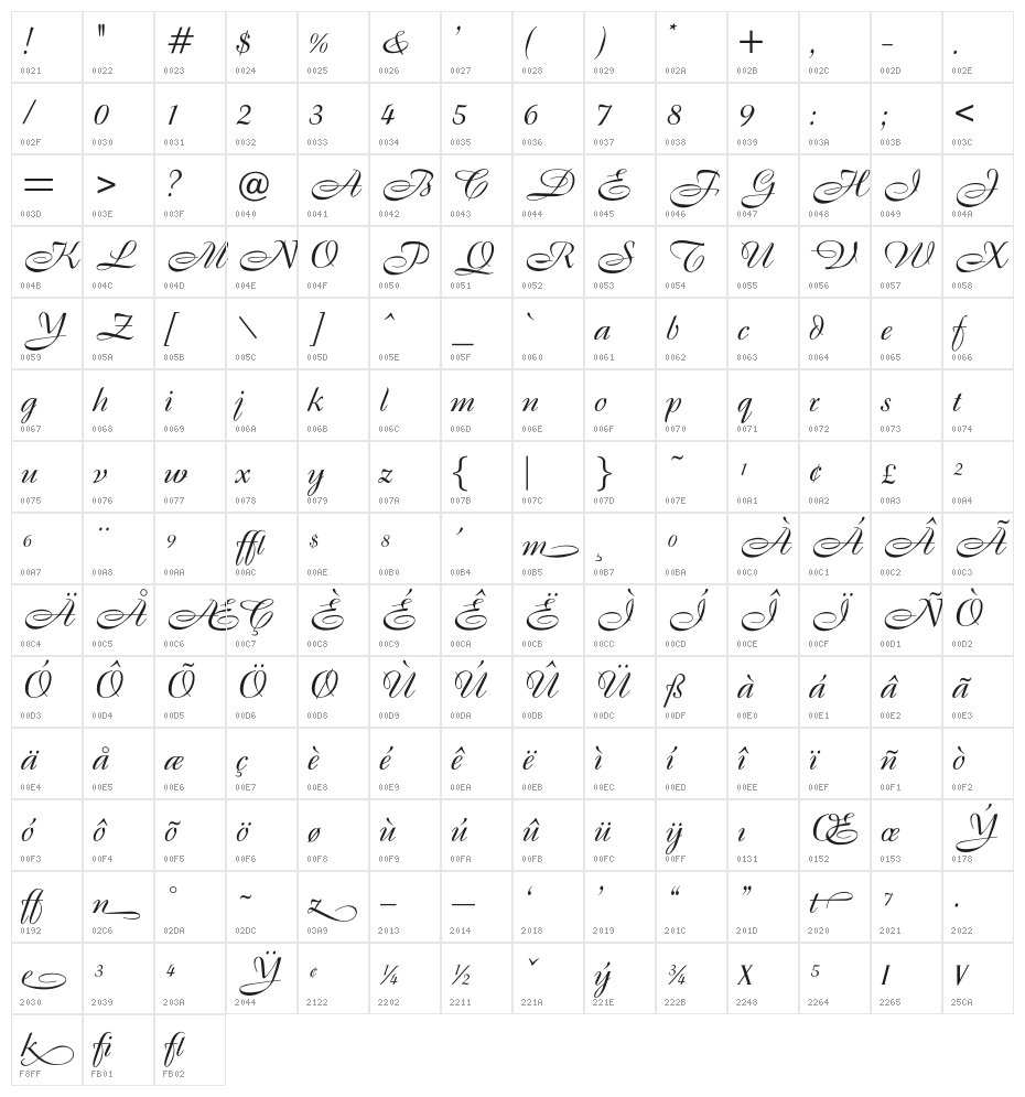 OPTIBrandenburg Character Map