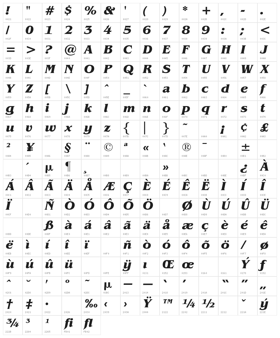 OPTIBrianJamesBold-Italic Character Map