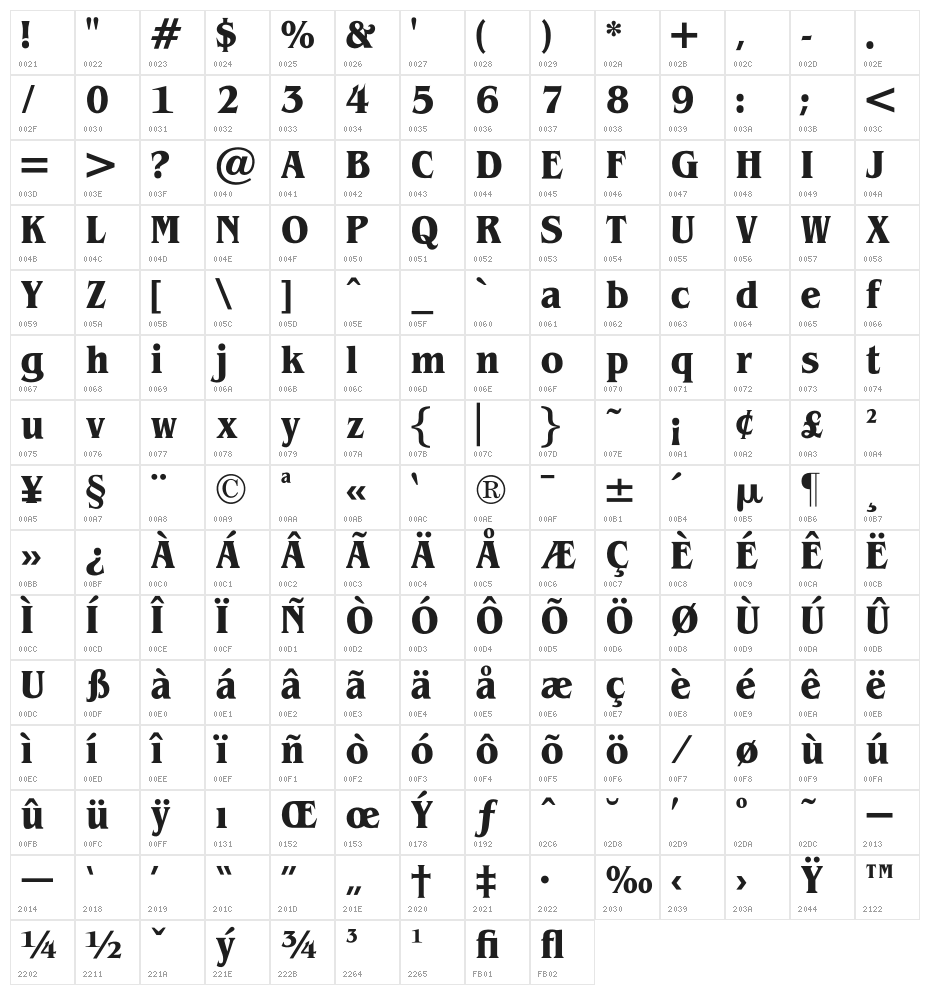 OPTIBrianJamesBoldCond Character Map