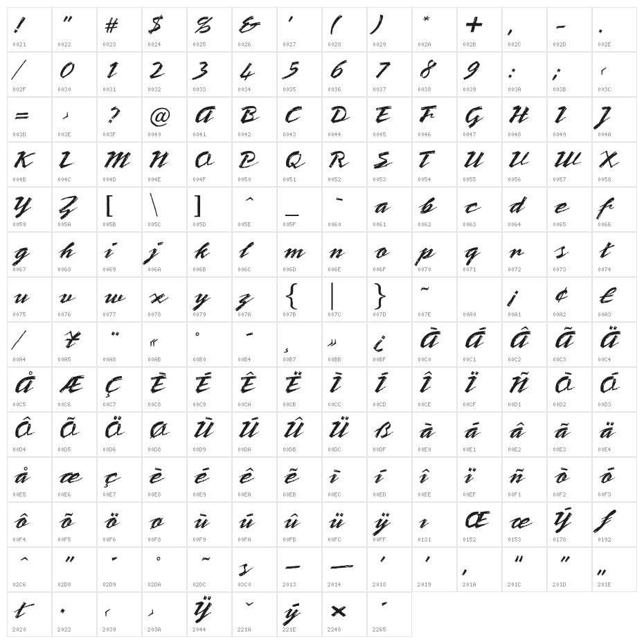 OPTIBrinX-Script Character Map