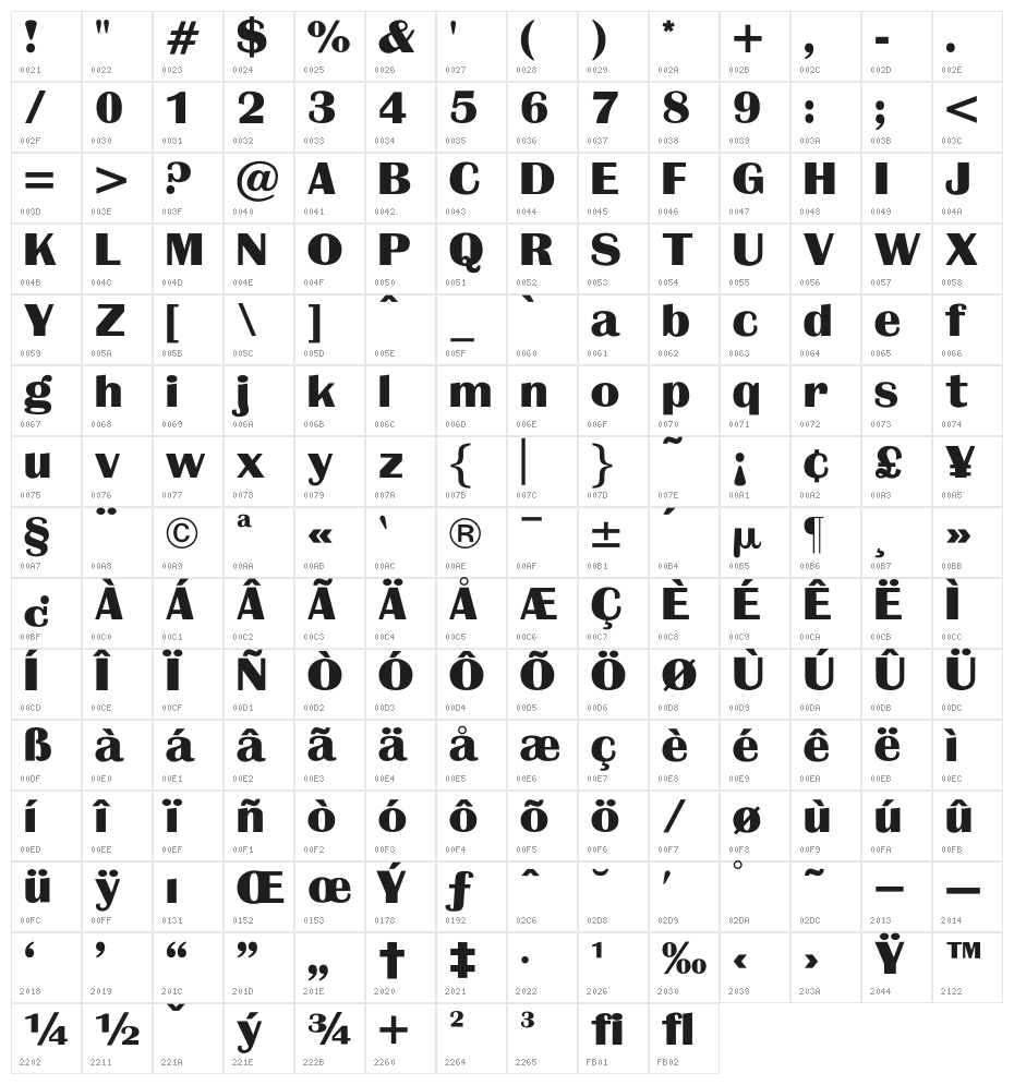 OPTIBritannic-Bold Character Map