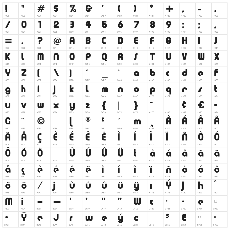 OPTIBubbleDoubleBold Character Map