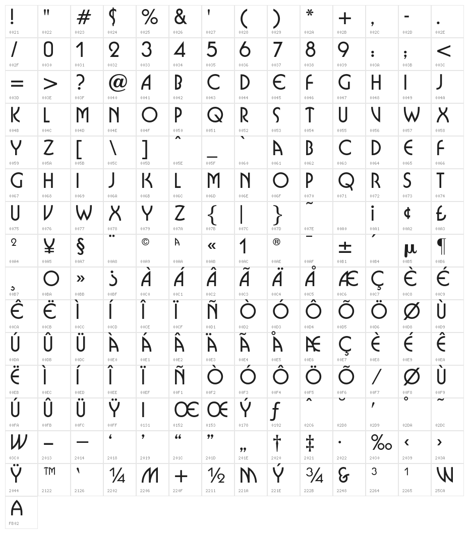 OPTIBuffer-Bold Character Map