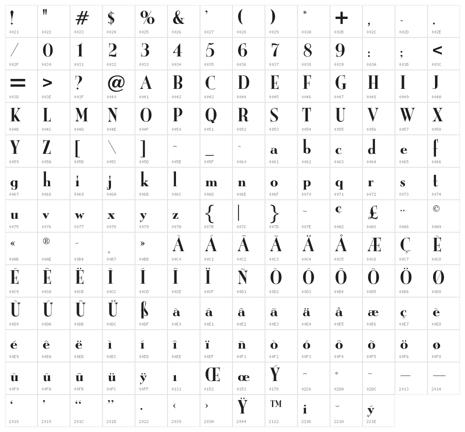 OPTIBurley-Solid Character Map