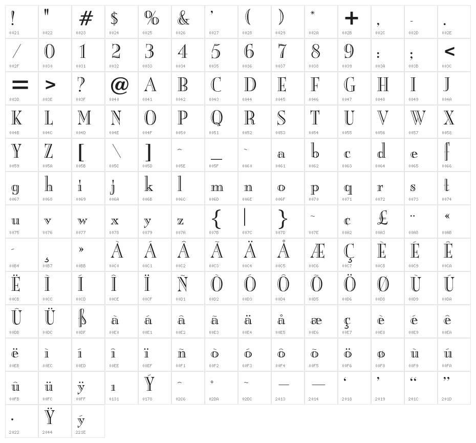 OPTIBurley Character Map