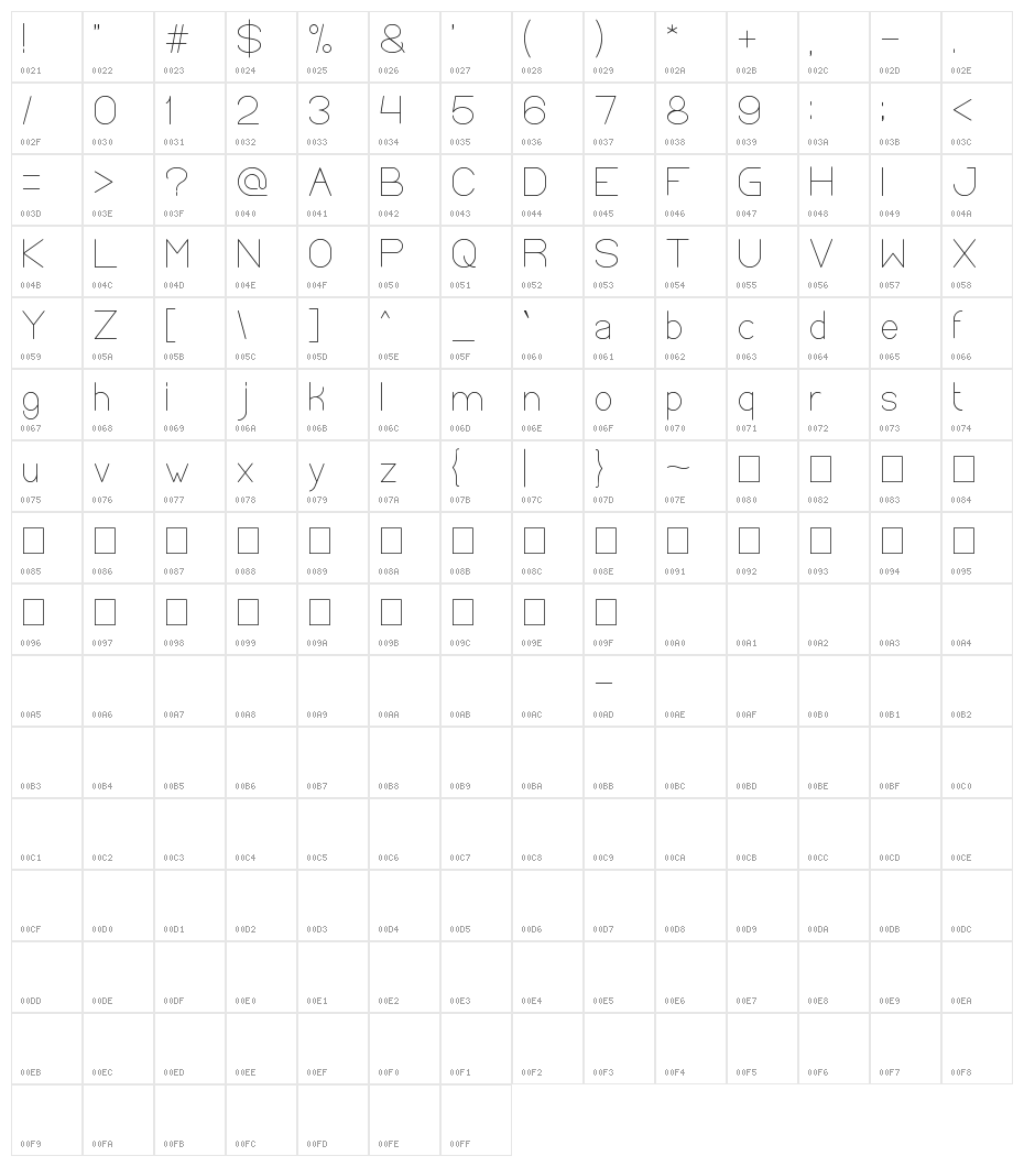 OPTICAL FIBER Character Map