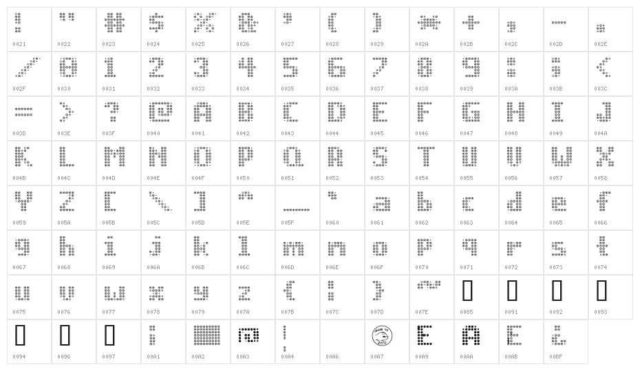 OPTIC.BOT Character Map