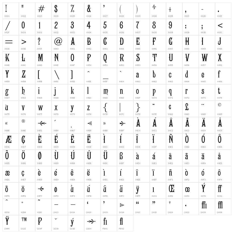 OPTICampanile Character Map