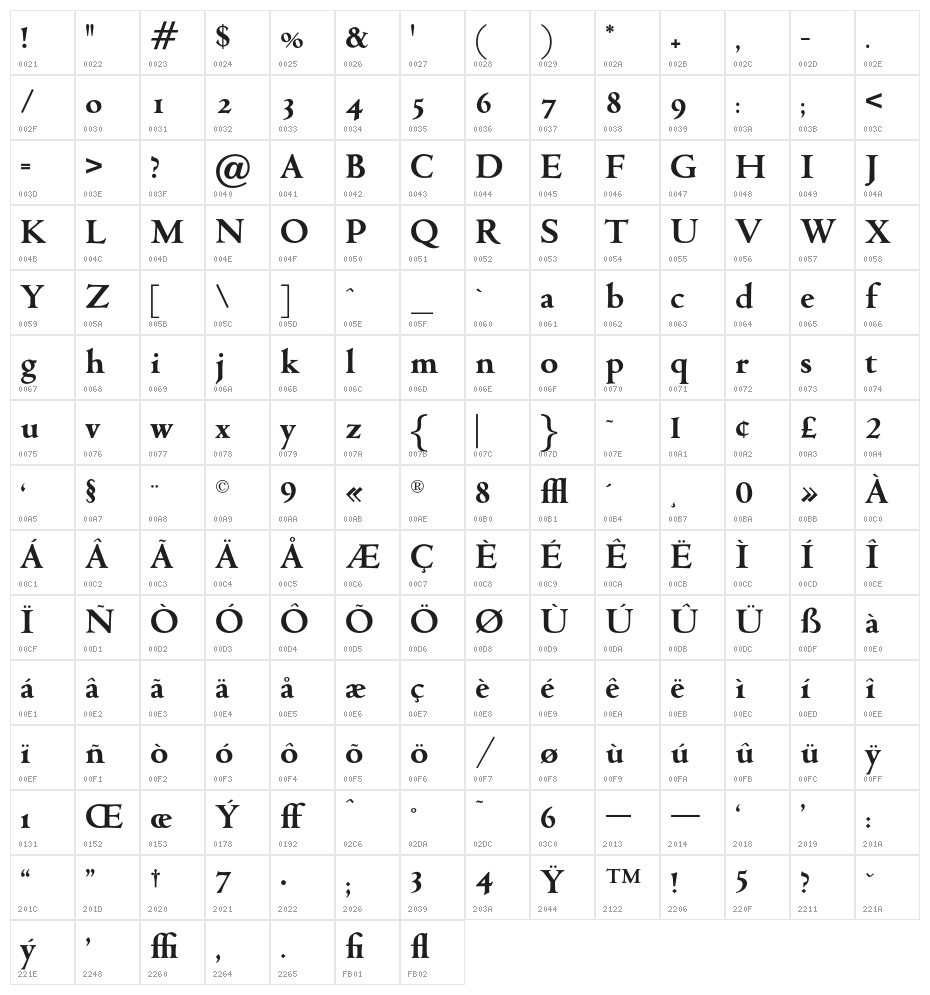 OPTICampeggio-Bold Character Map