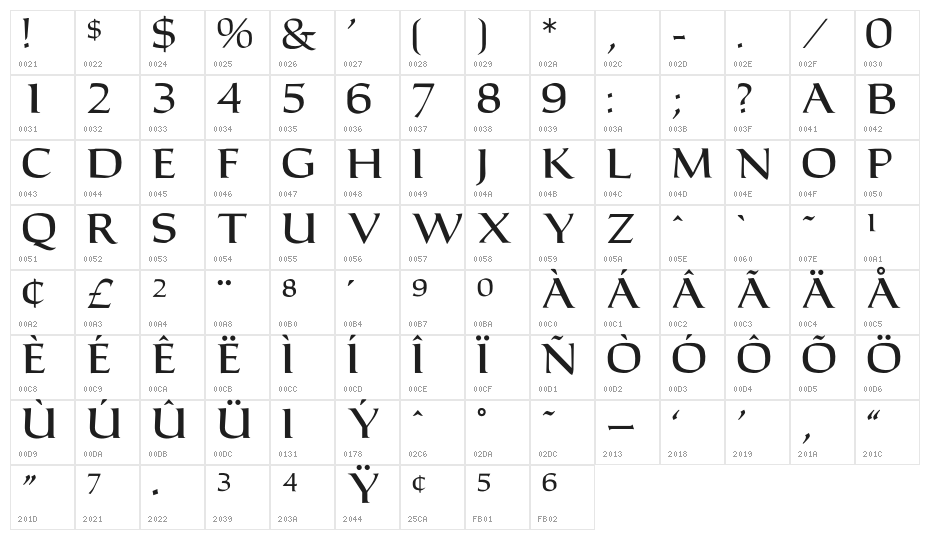OPTICantorRoman-Bold Character Map