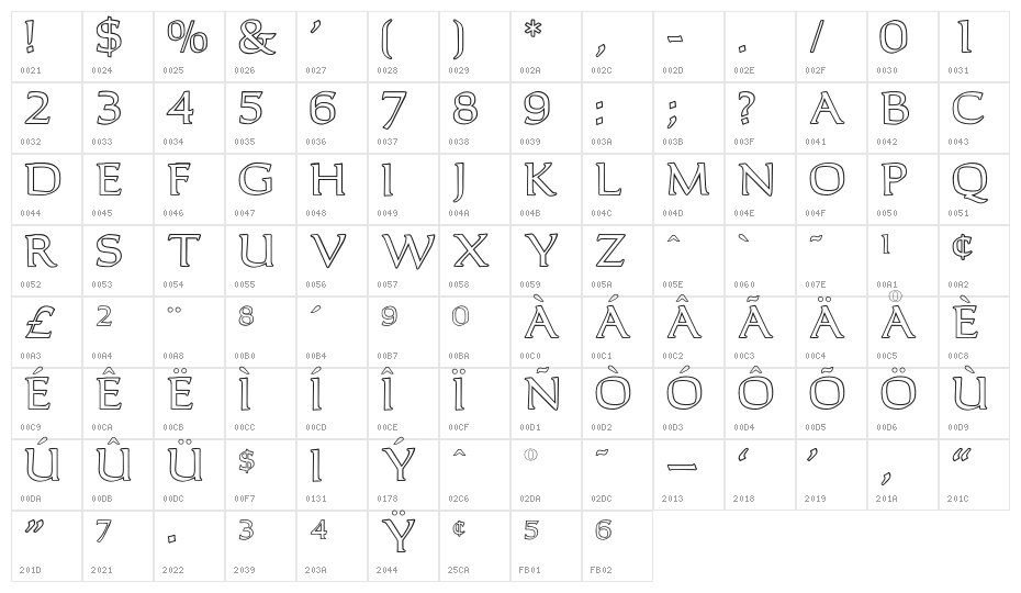 OPTICantorRoman-Outline Character Map